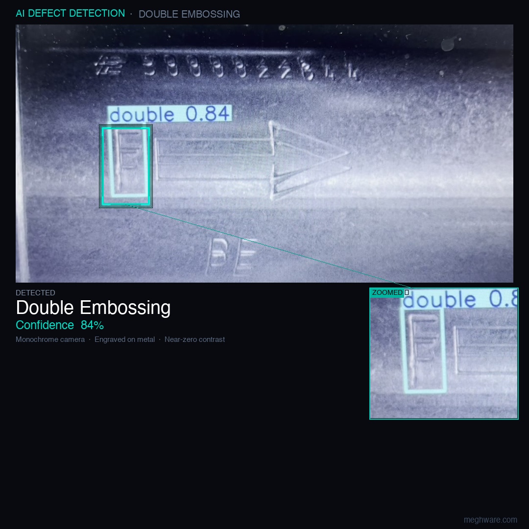 AI Detection of Double Embossing on Metallic Cylinders